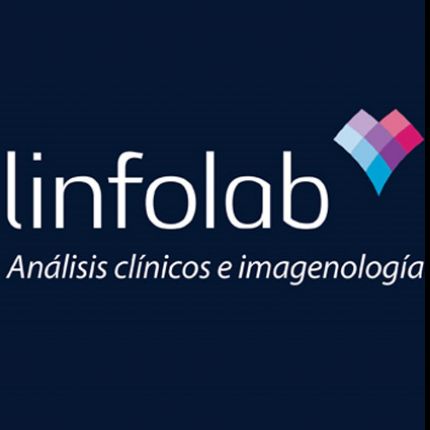 Linfolab Análisis Clínicos e Imagenología